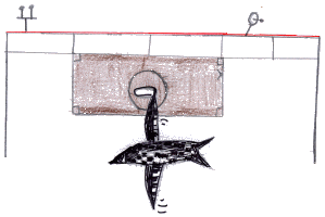 Versuch sich zu befreien